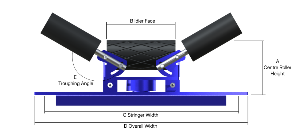 Trough Training Roller Front View